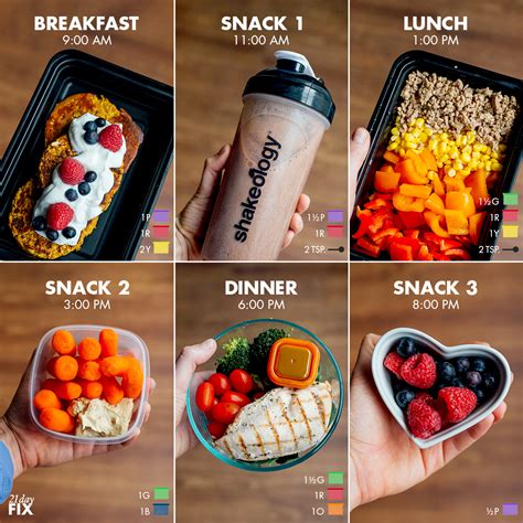 21 day fix meal ideas|More.